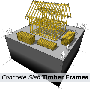 Concrete Slab Timber Frame Termite Risk