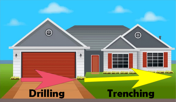 Drilling vs Trenching Termite Barriers